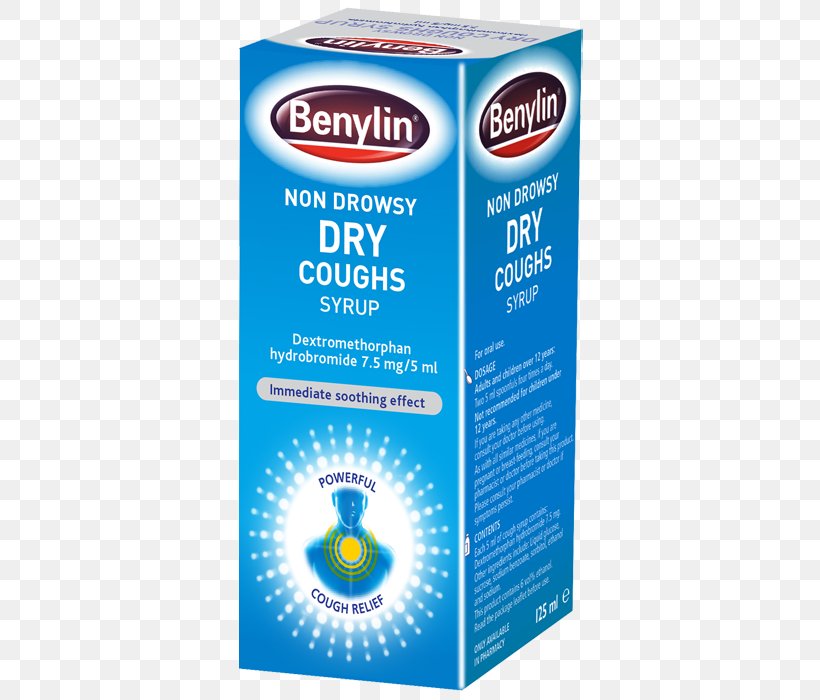 Brand Benylin Water Cough, PNG, 440x700px, Brand, Benylin, Cough, Liquid, Somnolence Download Free