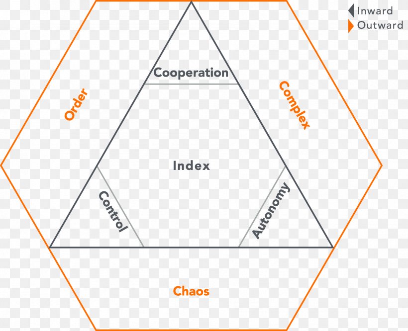 Angle Brand Line Organization Product Design, PNG, 1788x1453px, Brand, Area, Diagram, Organization, Text Download Free