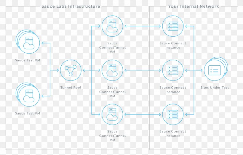 Logo Document Line Pattern, PNG, 2056x1316px, Logo, Area, Blue, Brand, Diagram Download Free