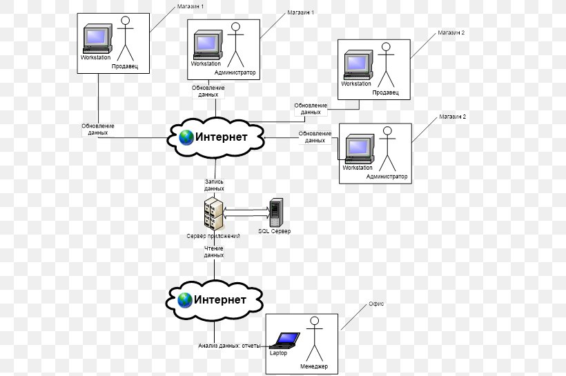 Product Design Engineering Line Diagram, PNG, 599x545px, Engineering, Area, Diagram, Technology, Text Download Free