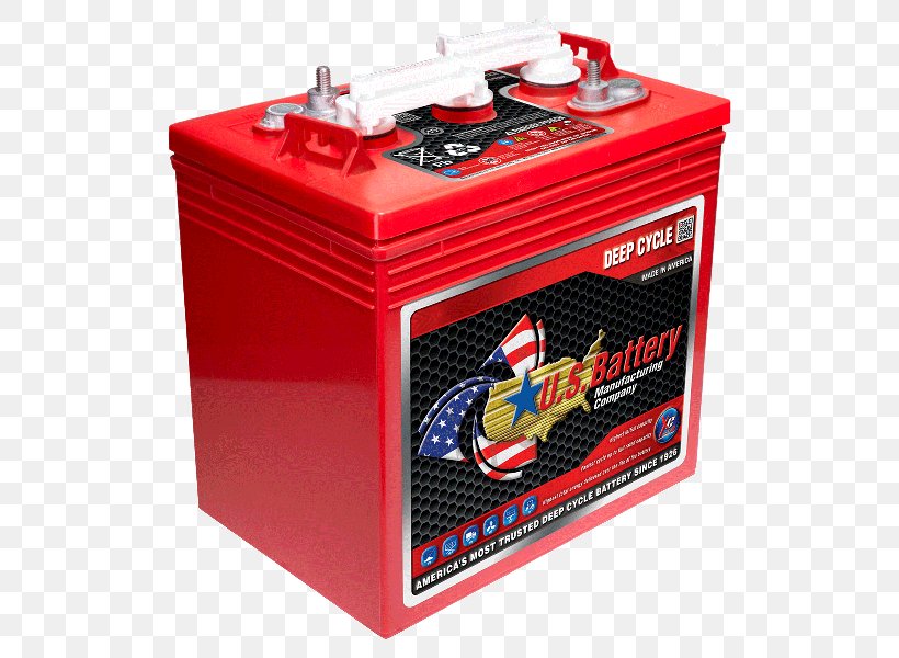 Battery Charger Deep-cycle Battery Lead–acid Battery VRLA Battery Electric Battery, PNG, 600x600px, Battery Charger, Automotive Battery, Battery Holder, Cart, Deepcycle Battery Download Free