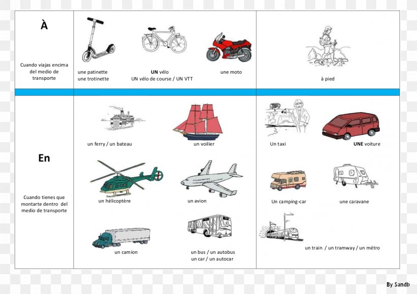 Shoe Mode Of Transport Brand Clip Art, PNG, 1169x826px, Shoe, Area, Brand, Diagram, Footwear Download Free