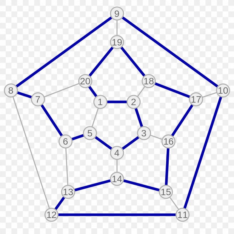 Graphe Hamiltonien Hamiltonian Path Eulerian Path Graph Theory, PNG, 1024x1024px, Graph, Area, Blue, Body Jewelry, Dodecahedron Download Free
