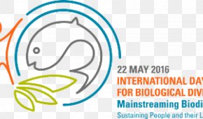 International Day For Biological Diversity International Year Of Biodiversity 22 May Alexander Von Humboldt Biological Resources Research Institute PNG