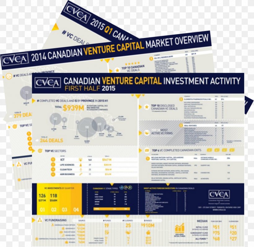 Canada Venture Capital Private Equity Infographic Investment, PNG, 842x820px, Canada, Angel Investor, Brand, Business, Capital Download Free