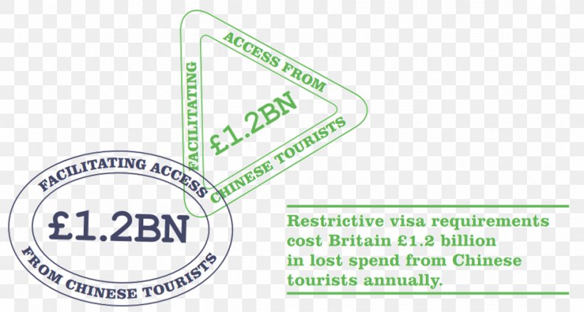Home Secretary Of The United Kingdom Service Home Office Travel Visa, PNG, 975x523px, United Kingdom, Advertising, Area, Brand, Cost Download Free