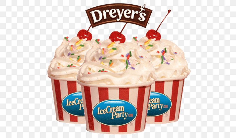 Sundae Ice Cream Sorbet Dreyer's Nestlé Crunch, PNG, 640x480px, Sundae, Buttercream, Cake, Confectionery, Cream Download Free