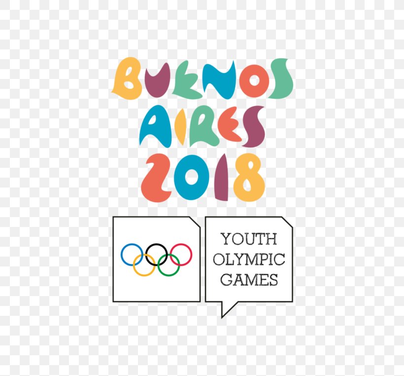 2018 Summer Youth Olympics WADA At The 2018 Summer Youth Olympic Games 2010 Summer Youth Olympics 2020 Winter Youth Olympics, PNG, 640x762px, 2018, 2018 Summer Youth Olympics, Area, Brand, European Youth Olympic Festival Download Free