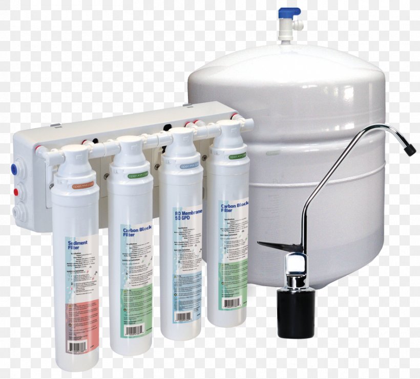 Reverse Osmosis Water Filter Water Softening, PNG, 885x800px, Reverse Osmosis, Booster Pump, Drinking, Drinking Water, Filtration Download Free