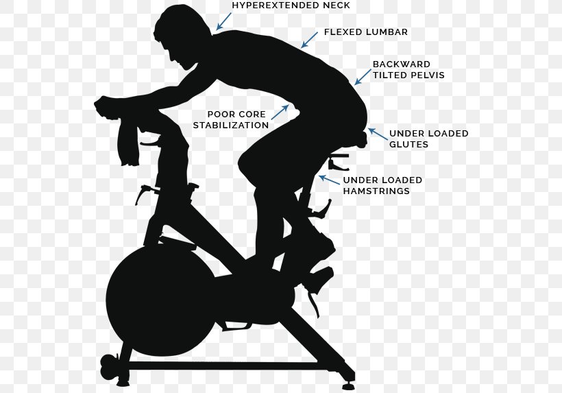Indoor Cycling Exercise Bikes Silhouette, PNG, 555x573px, Indoor Cycling, Arm, Bicycle, Black And White, Brand Download Free