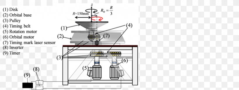 Line Angle, PNG, 900x339px, Machine Download Free