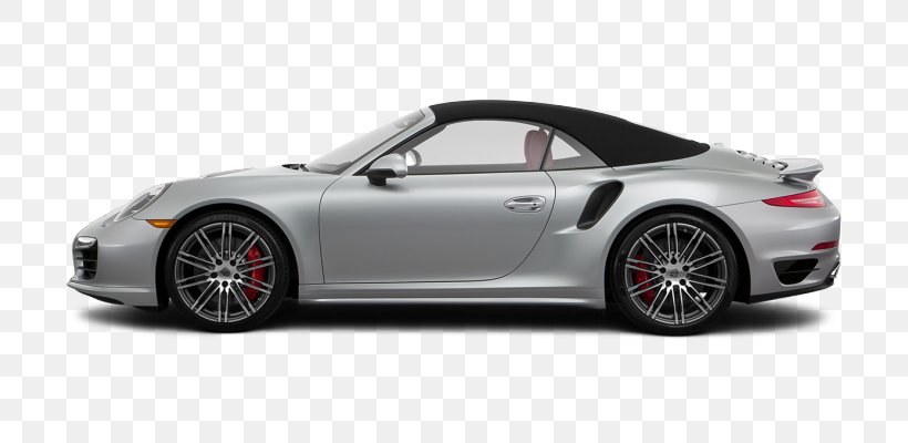Porsche 911 Car Alloy Wheel Rim, PNG, 756x400px, Porsche 911, Alloy Wheel, Automotive Design, Automotive Exterior, Automotive Tire Download Free