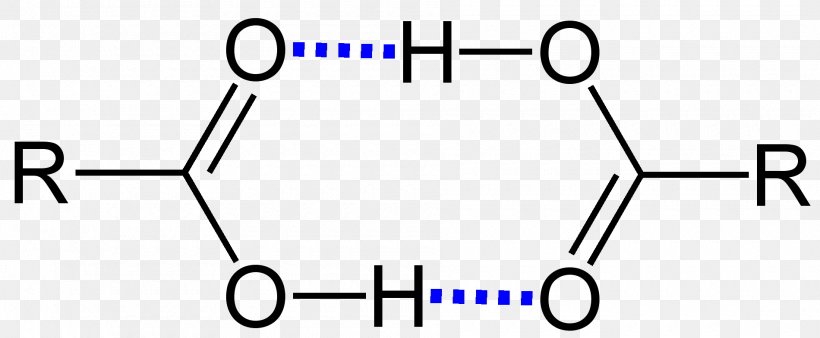 Dimer Carboxylic Acid Formic Acid Hydrogen Bond, PNG, 1900x785px, Dimer, Acetic Acid, Acid, Acid Dissociation Constant, Area Download Free