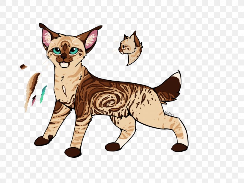 Whiskers Kitten Wildcat Red Fox, PNG, 1024x768px, Whiskers, Canidae, Carnivoran, Cartoon, Cat Download Free