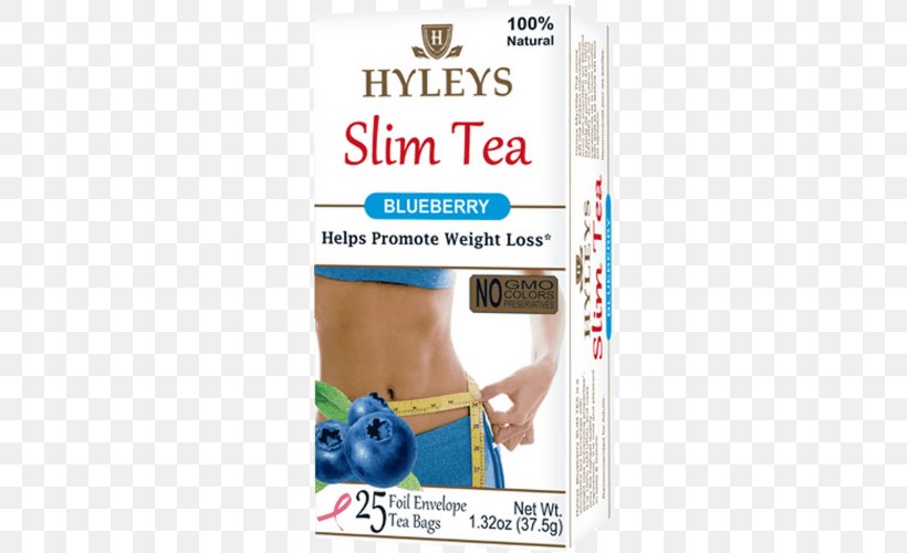 Green Tea Cream Tea Blueberry Tea Tea Bag, PNG, 500x500px, Tea, Berry, Black Tea, Blue, Blueberry Tea Download Free