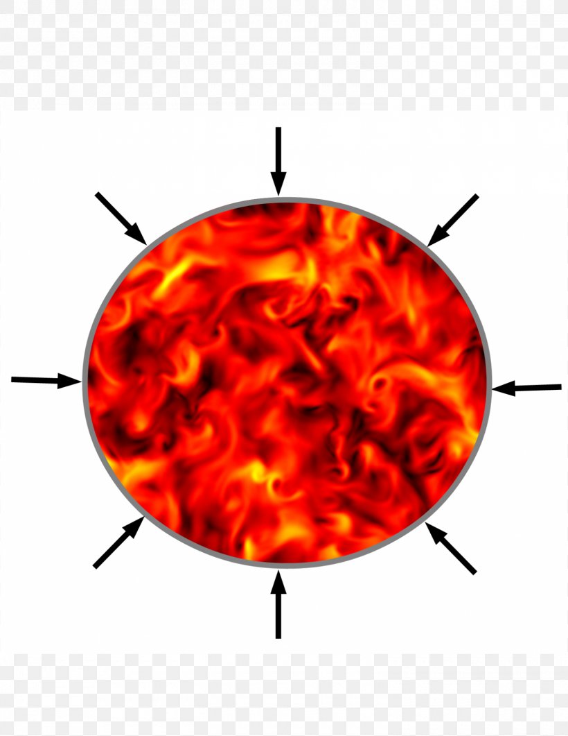 Kirchhoff's Circuit Laws Kirchhoff's Law Of Thermal Radiation Physics Planck's Law, PNG, 1500x1941px, Physics, Chemistry, Electrical Network, Electronic Circuit, Gustav Kirchhoff Download Free