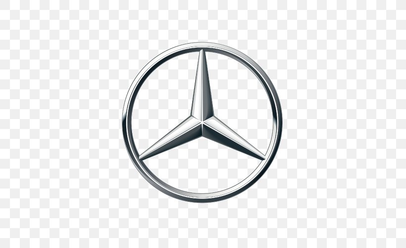 Mercedes-Benz Sprinter Car Mercedes-Benz SLR McLaren MERCEDES C-CLASS C 200, PNG, 500x500px, Mercedesbenz, Body Jewelry, Car, Car Dealership, Daimler Ag Download Free
