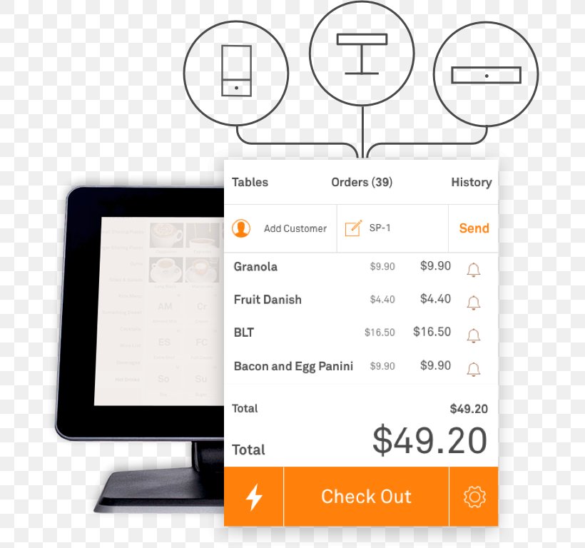 Online Cash Point Of Sale Android Kounta Sales, PNG, 692x768px, Point Of Sale, Android, Area, Brand, Cash Register Download Free