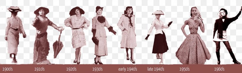 History Of Fashion Design History Of Western Fashion 1900s In Western Fashion, PNG, 1600x483px, Watercolor, Cartoon, Flower, Frame, Heart Download Free