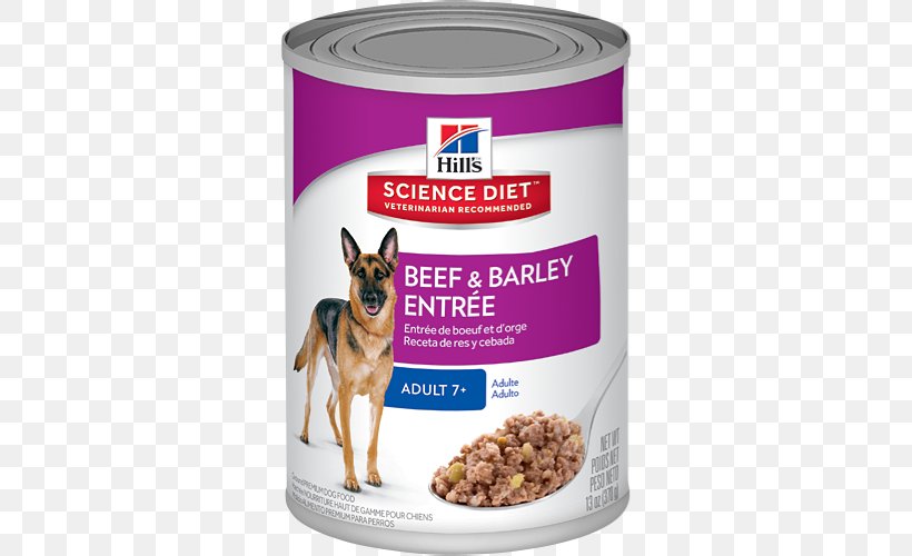 Dog Food Puppy Cat Food Science Diet, PNG, 500x500px, Dog, Canning, Cat Food, Dog Food, Dog Like Mammal Download Free