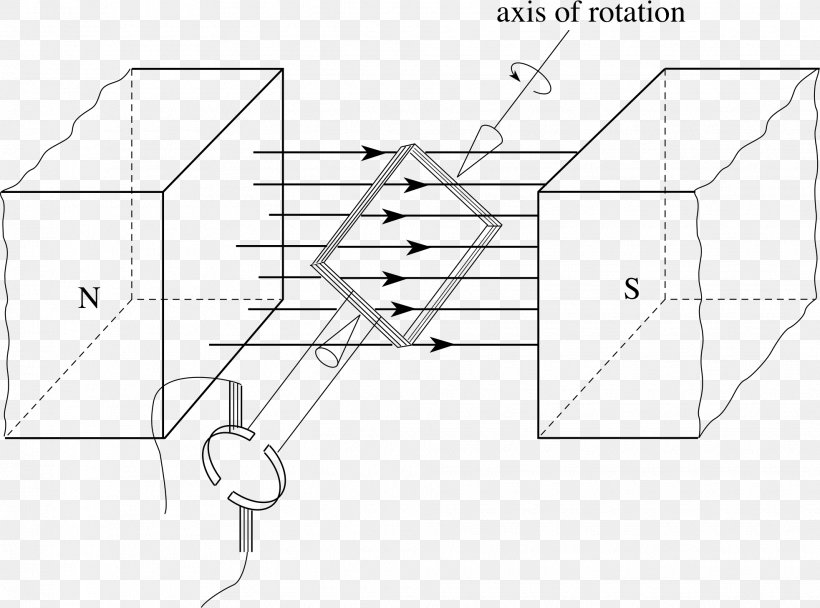 Dc Motor Wiring Diagram from img.favpng.com