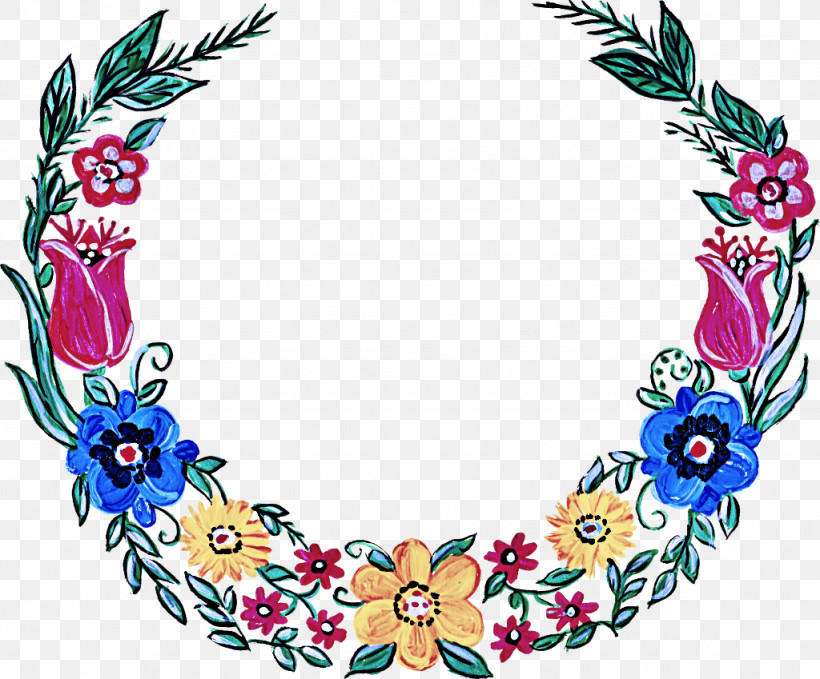 Plant Wreath, PNG, 1024x849px, Plant, Wreath Download Free