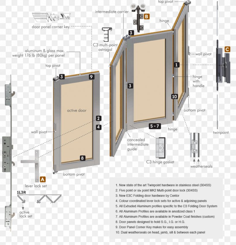 Window Folding Door Door Furniture Garage Doors, PNG, 900x934px, Window, Aluminium, Builders Hardware, Door, Door Furniture Download Free