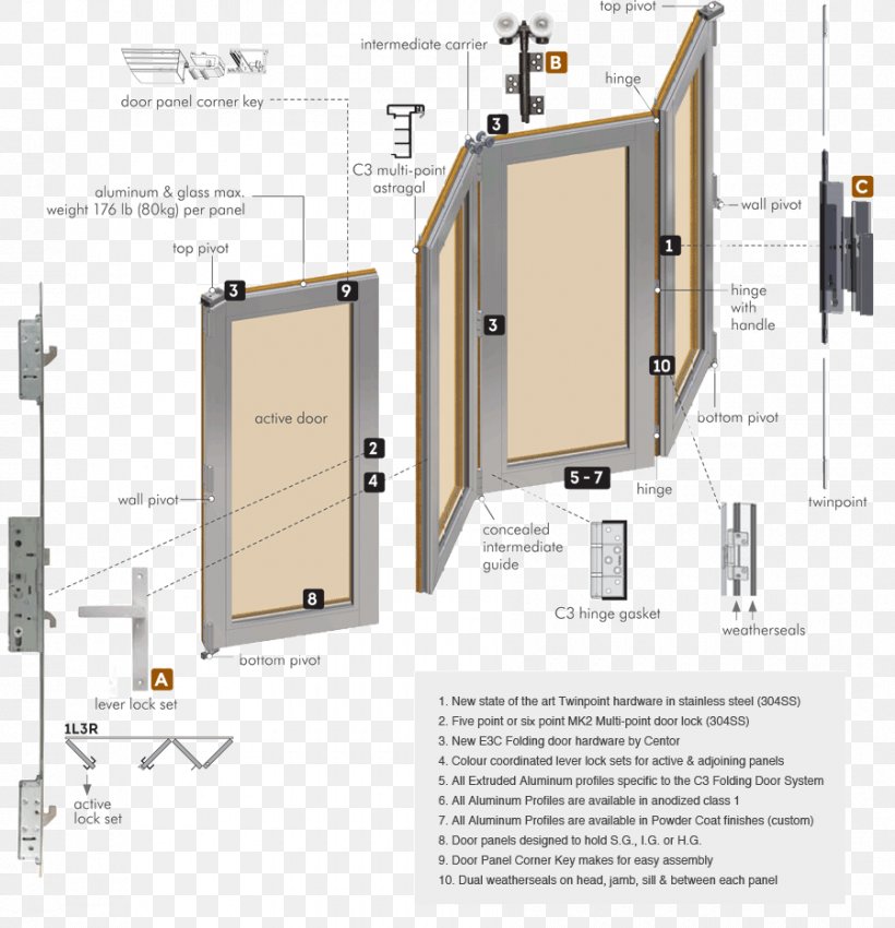 Window Folding Door Door Furniture Garage Doors Png 900x934px