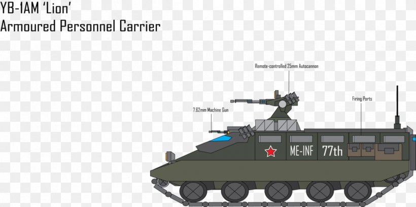 Armoured Personnel Carrier Gun Turret Armored Car M113 Armored Personnel Carrier Machine Gun, PNG, 1266x630px, Armoured Personnel Carrier, Armored Car, Armour, Autocannon, Churchill Tank Download Free