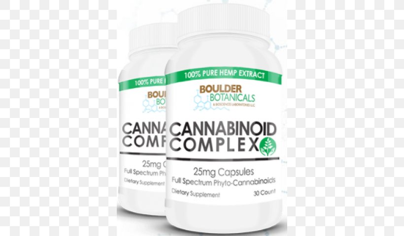 Cannabidiol Hemp Oil Cannabis Cannabinoid, PNG, 640x480px, Cannabidiol, Brand, Cannabinoid, Cannabis, Dietary Supplement Download Free