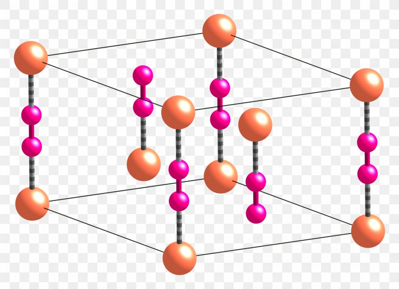 Copper(I) Cyanide Inorganic Compound Copper(II) Sulfate Chemistry, PNG, 2150x1560px, Copperi Cyanide, Chemical Compound, Chemistry, Copper, Copperii Sulfate Download Free