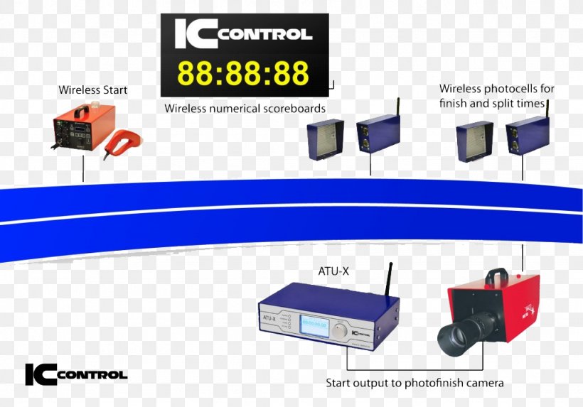 Running Athletics Sport Timekeeper Track & Field, PNG, 1024x716px, Running, Athletics, Brand, Competition, Electronics Accessory Download Free