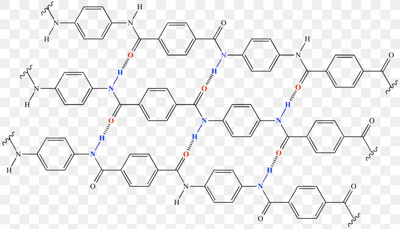 Kevlar Polymer Hydrogen Bond Chemical Bond Monomer, PNG, 2684x1541px, Kevlar, Area, Blue, Chemical Bond, Chemistry Download Free