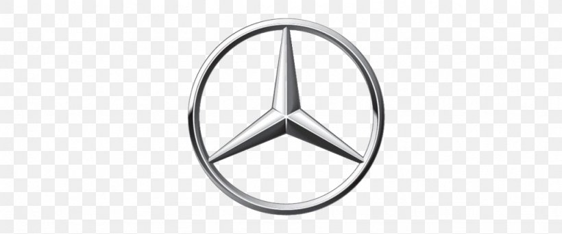 Mercedes-Benz G-Class Mercedes-Benz S-Class Mercedes-Benz E-Class Car, PNG, 1024x426px, Mercedesbenz, Body Jewelry, Car, Mercedesamg, Mercedesbenz Cclass Download Free