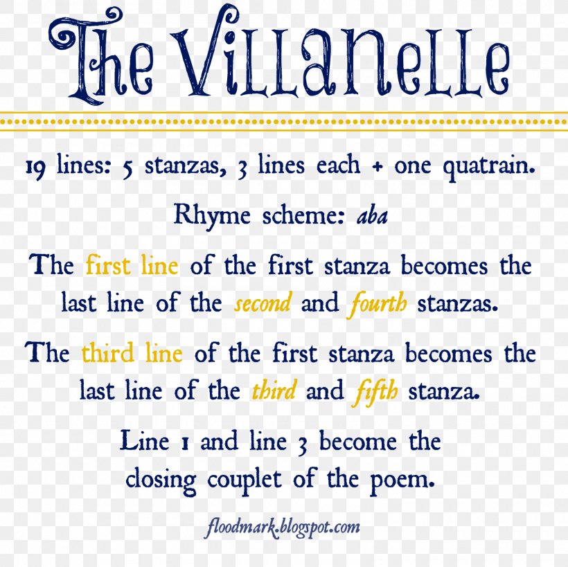 Villanelle Poem Journal Poetry Shakespeare's Sonnets And Poems Literature, PNG, 1600x1600px, Villanelle, Academy Of American Poets, Area, Blue, Book Download Free