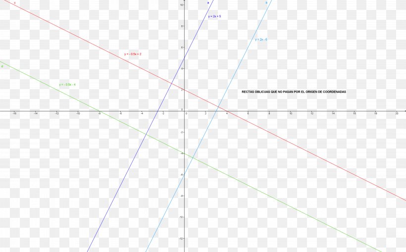 Line Angle Pattern, PNG, 4513x2804px, Diagram, Area, Sky, Sky Plc, Symmetry Download Free