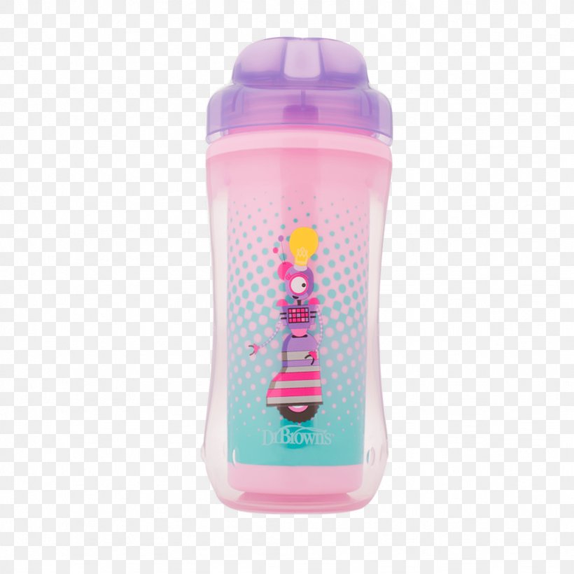 Cup Ounce Child Milliliter Bottle, PNG, 1024x1024px, Cup, Bottle, Child, Color, Drinking Download Free