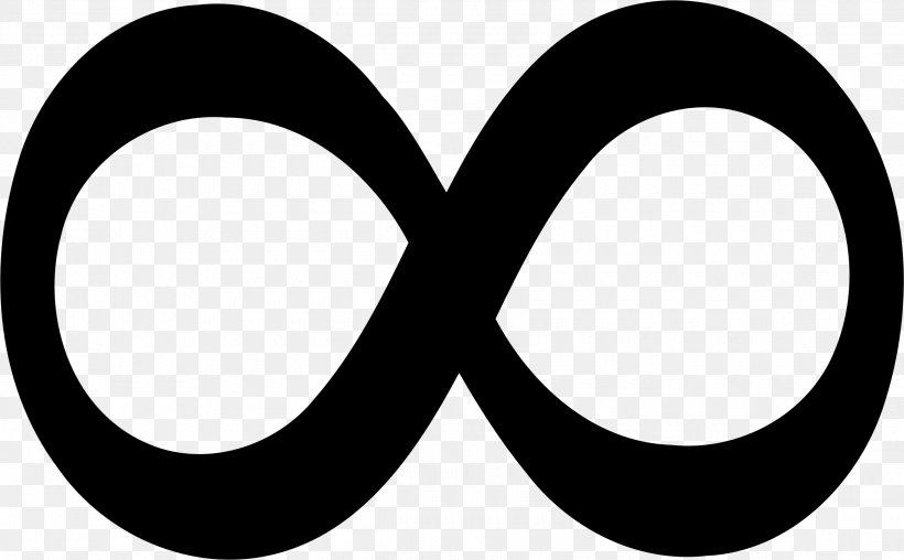 Infinity Symbol Clip Art, PNG, 2320x1440px, Infinity Symbol, Black And White, Brand, Eye, Eyewear Download Free