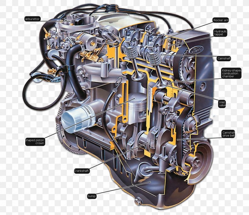 Rebuilding And Tuning Ford's CVH Engine Car Ford CVH Engine, PNG, 1443x1249px, Ford, Auto Part, Automotive Engine Part, Car, Crossflow Cylinder Head Download Free