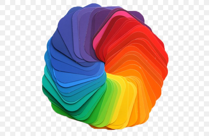 How To Use Color Wheel Chart