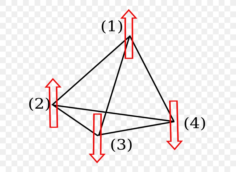 Computer Keyboard Triangle Point, PNG, 695x600px, Computer Keyboard, Area, Diagram, Point, Shift Key Download Free