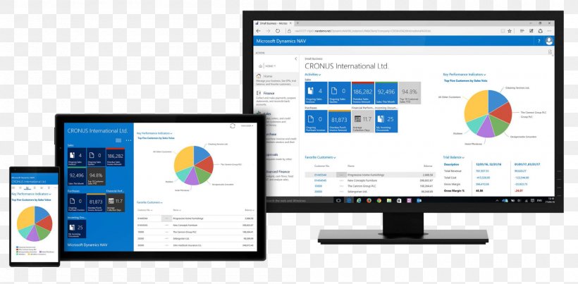 Business Microsoft Dynamics NAV Enterprise Resource Planning Dynamics 365, PNG, 2000x983px, Business, Brand, Communication, Computer, Computer Monitor Download Free