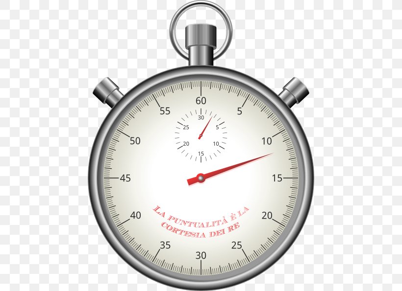 Clip Art, PNG, 462x595px, Stopwatch, Clock, Drawing, Gauge, Public Domain Download Free