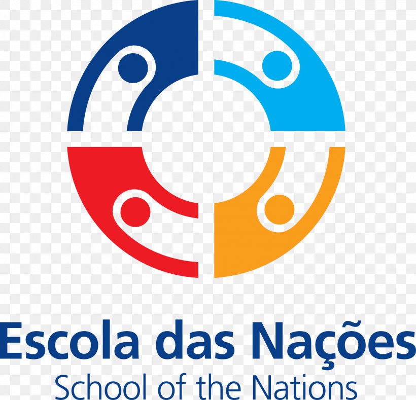 School Of The Nations Logo Clip Art Product, PNG, 1875x1805px, School, Area, Brand, Brazil, Diagram Download Free