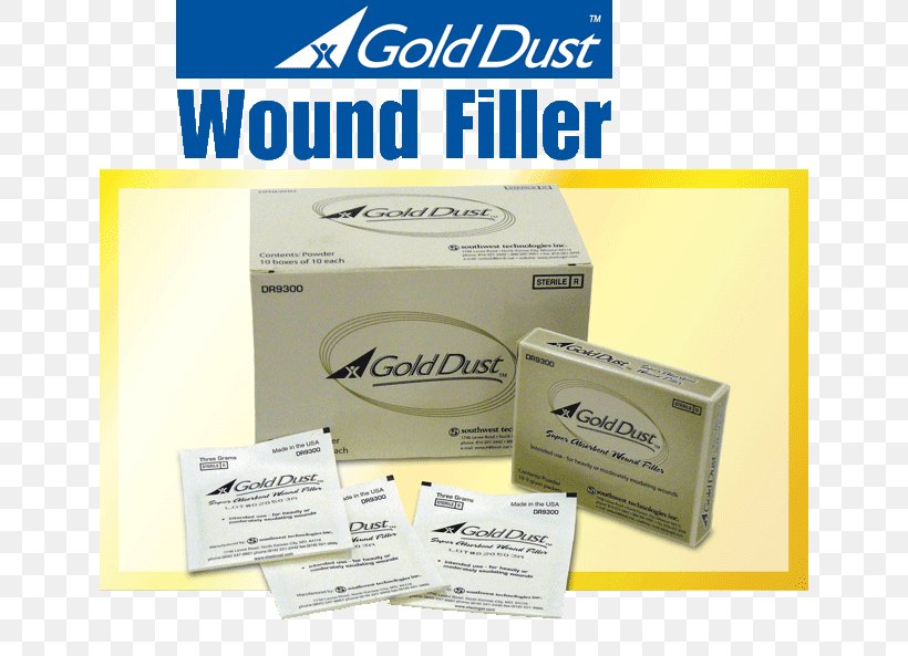 Wound Dressing Exudate Dust Gel, PNG, 640x593px, Wound, Absorption, Brand, Carton, Debridement Download Free