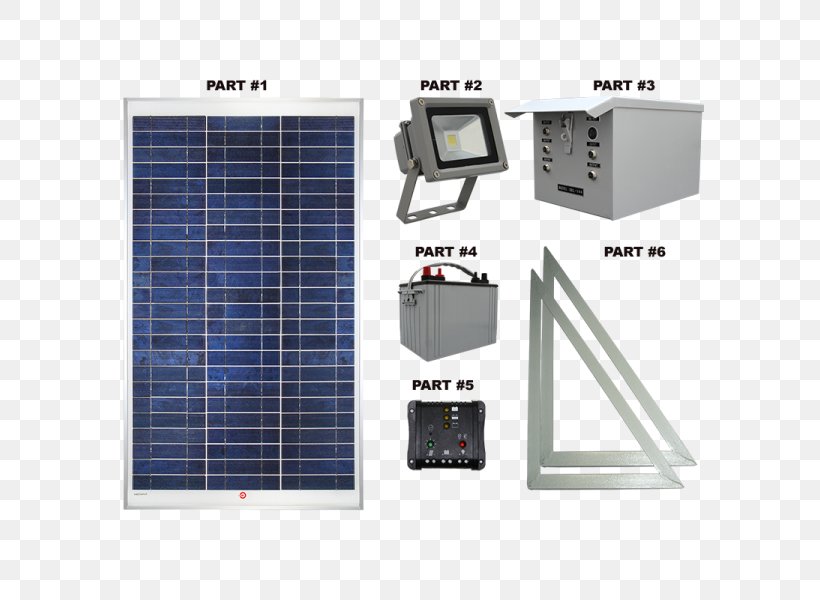 Battery Charger Solar Energy Electronics System, PNG, 600x600px, Battery Charger, Computer Hardware, Electronics, Energy, Hardware Download Free