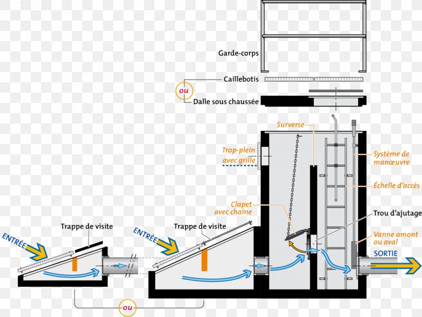 Engineering Line, PNG, 1057x795px, Engineering, Area, Design M, Diagram, Plan Download Free