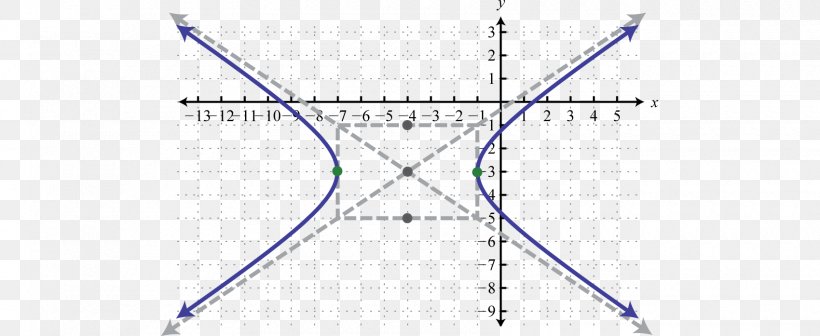Line Angle Point, PNG, 1700x697px, Point, Symmetry Download Free