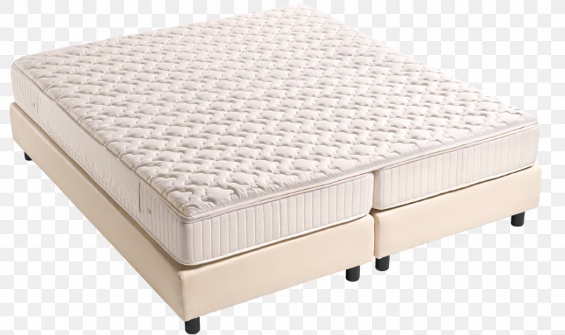 Mattress Pads Bed Frame Box-spring, PNG, 900x535px, Mattress, Bed, Bed Frame, Box Spring, Boxspring Download Free