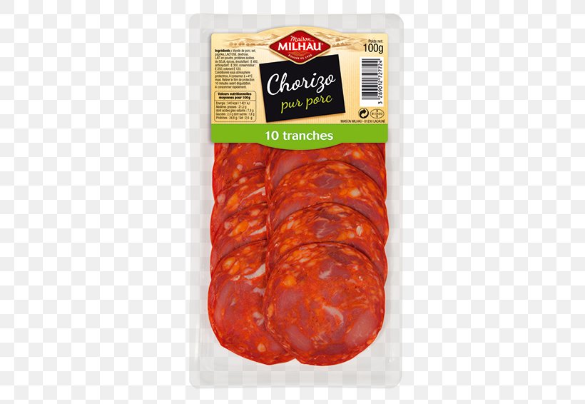 Salami Sausage Soppressata Charcuterie Sobrassada, PNG, 800x566px, Salami, Andouille, Animal Source Foods, Bratwurst, Cabanossi Download Free